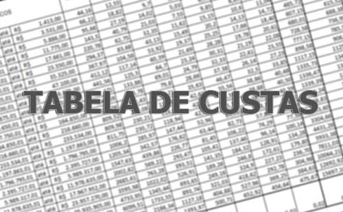 Tabela I - Tabelionatos de Notas